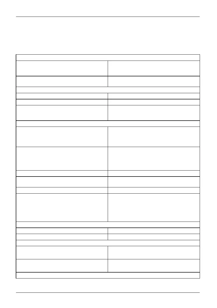 Page #84 background image