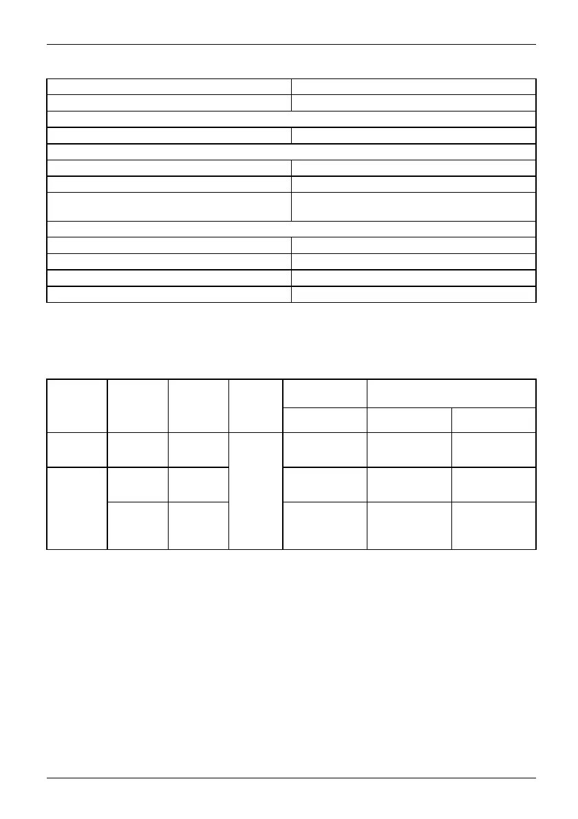 Page #85 background image