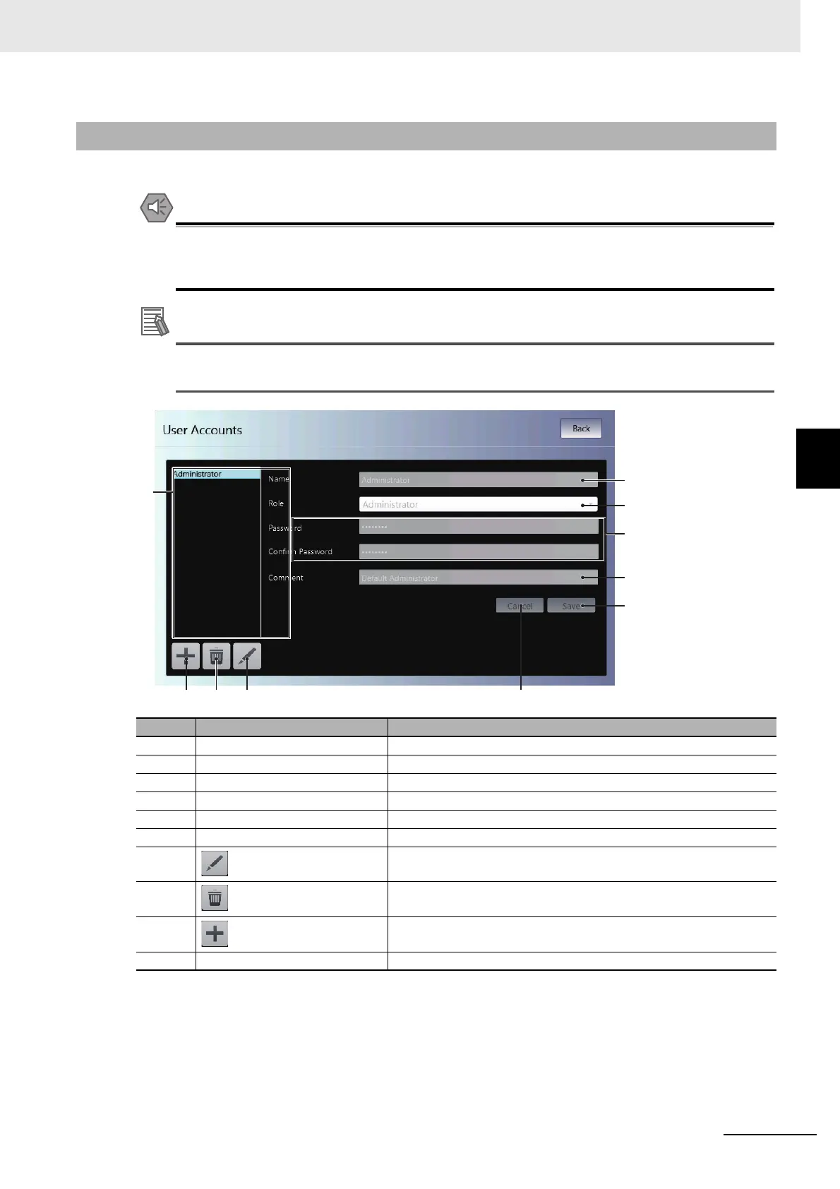 Page #91 background image