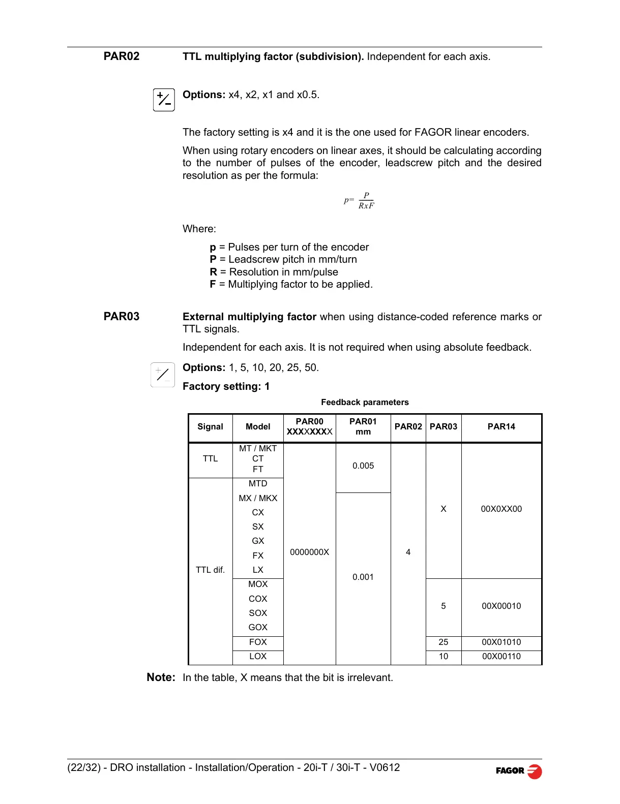 Page #22 background image