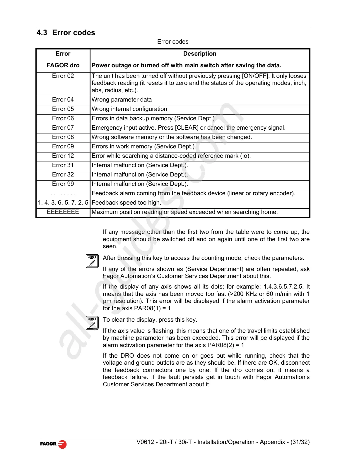 Page #31 background image