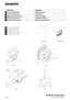 Preview: Commissioning Manual