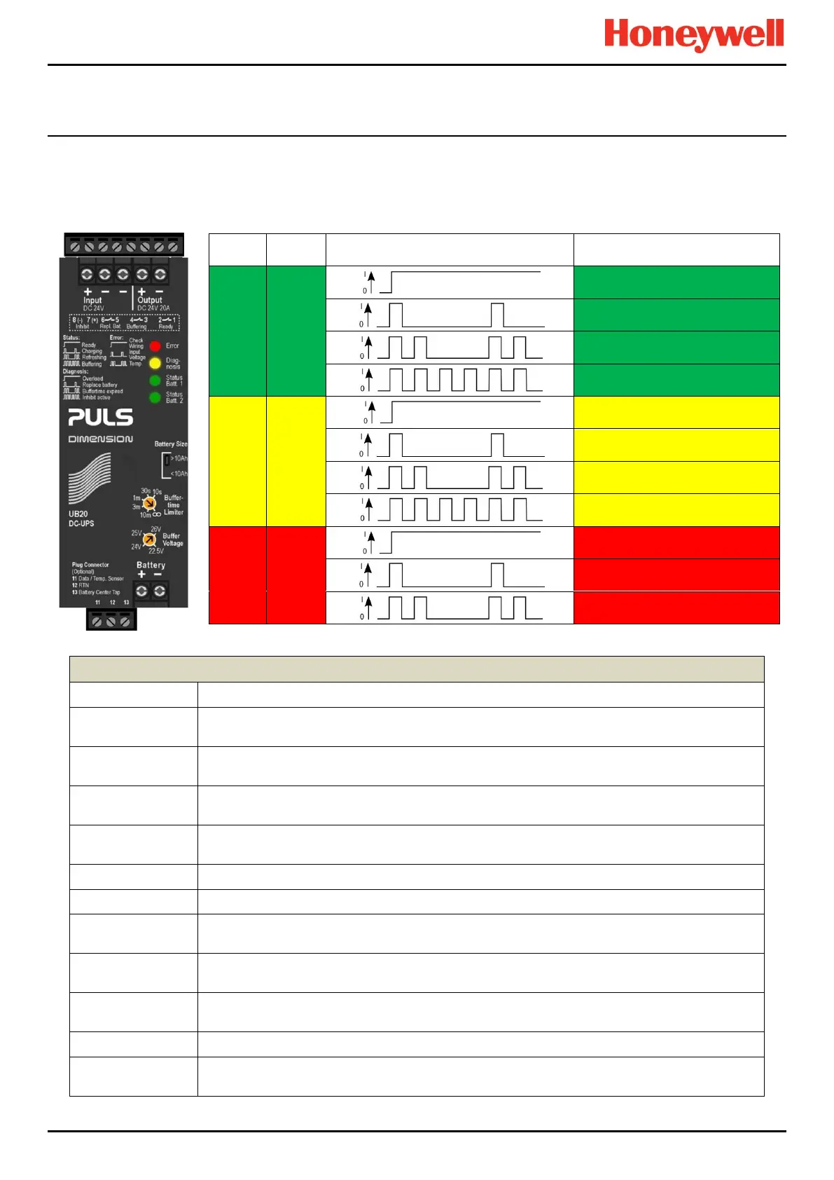 Page #148 background image