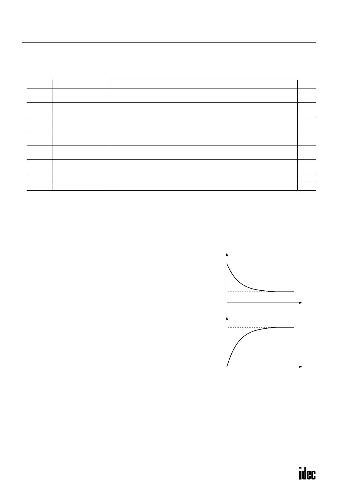 Page #285 background image