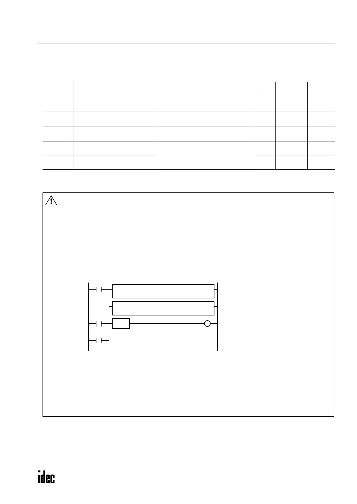 Page #332 background image