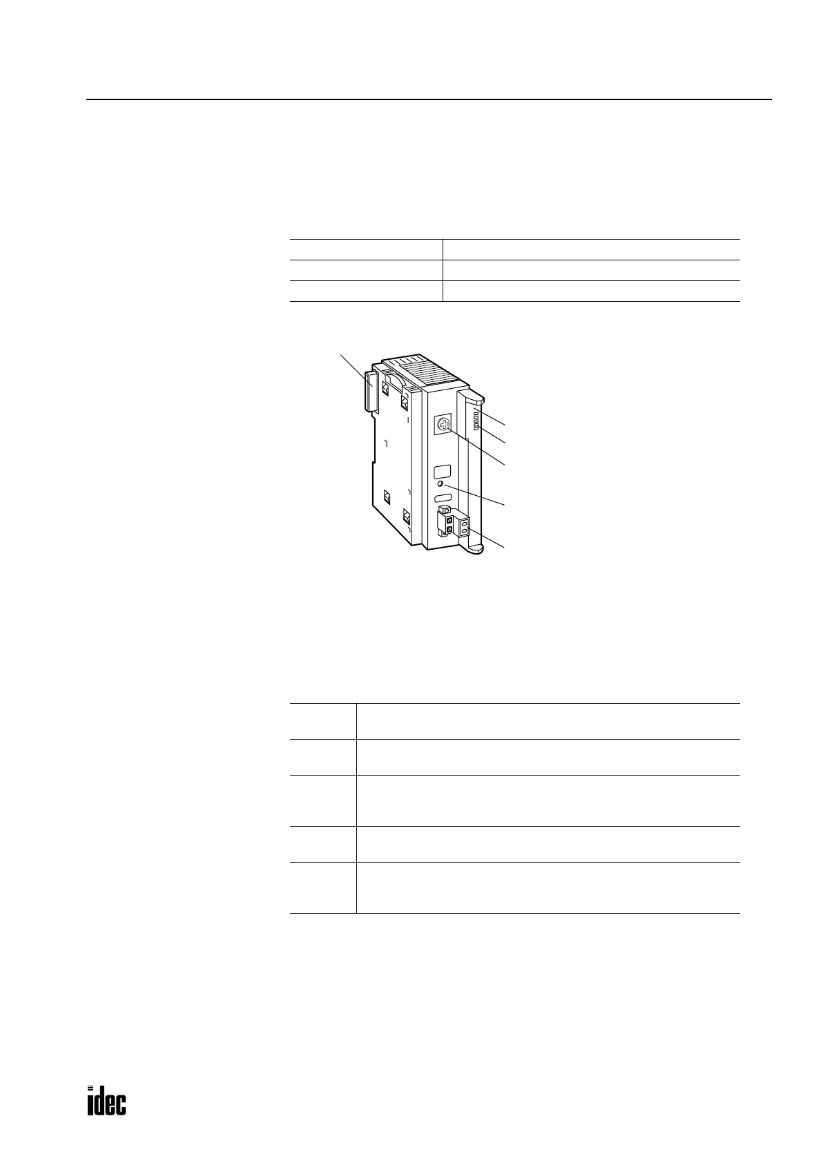 Page #54 background image