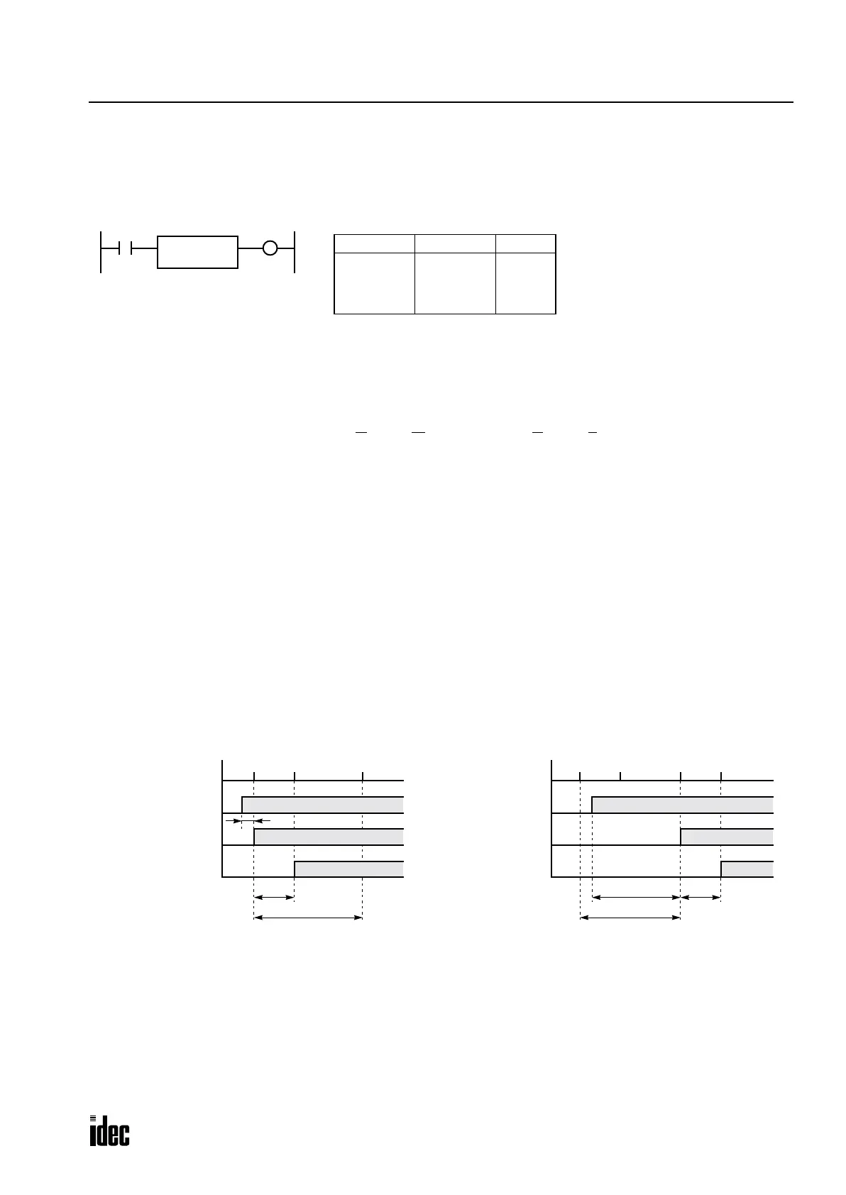 Page #122 background image
