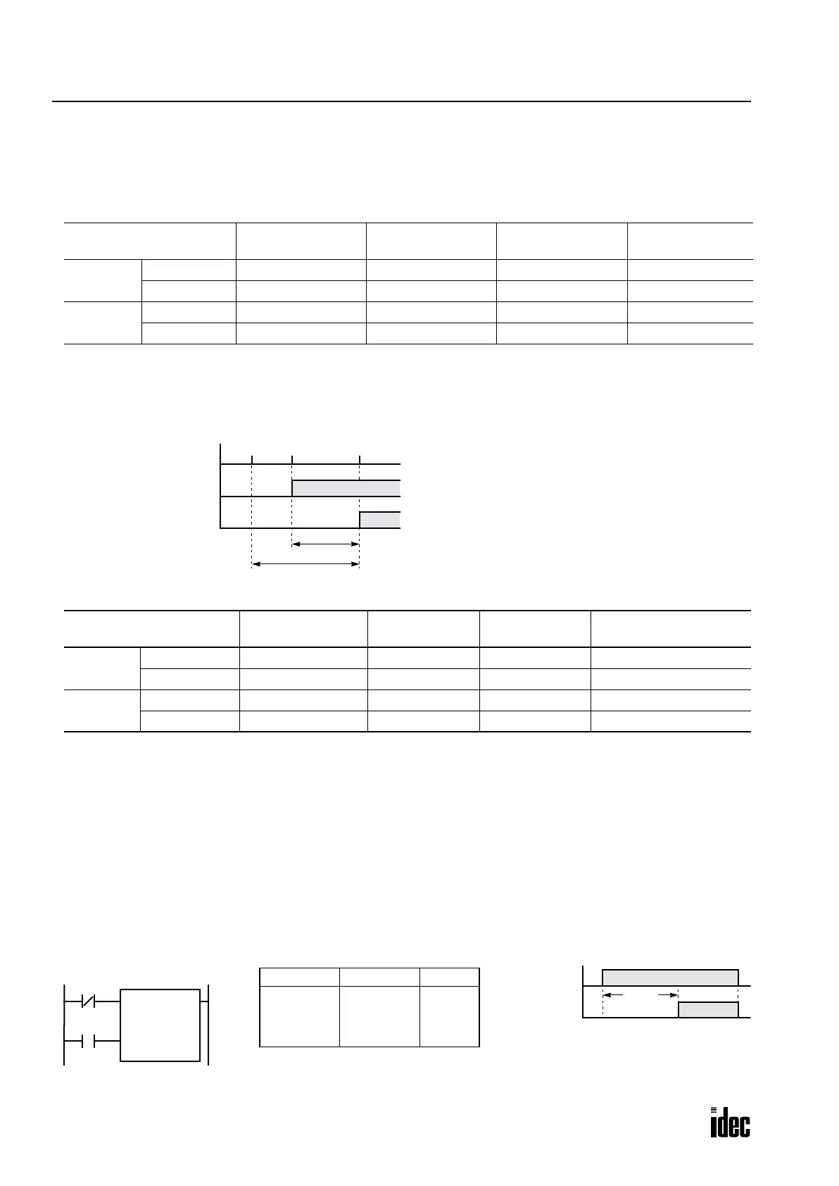 Page #123 background image