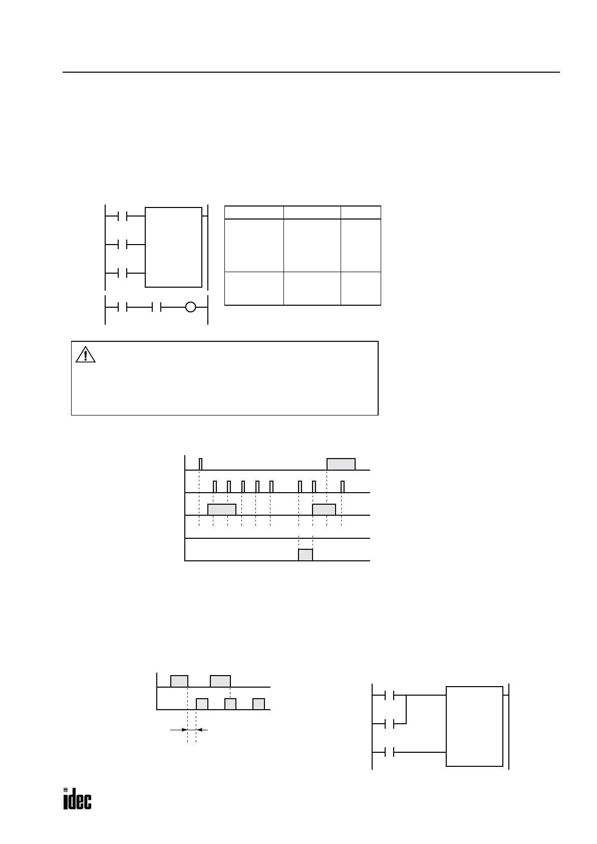 Page #126 background image