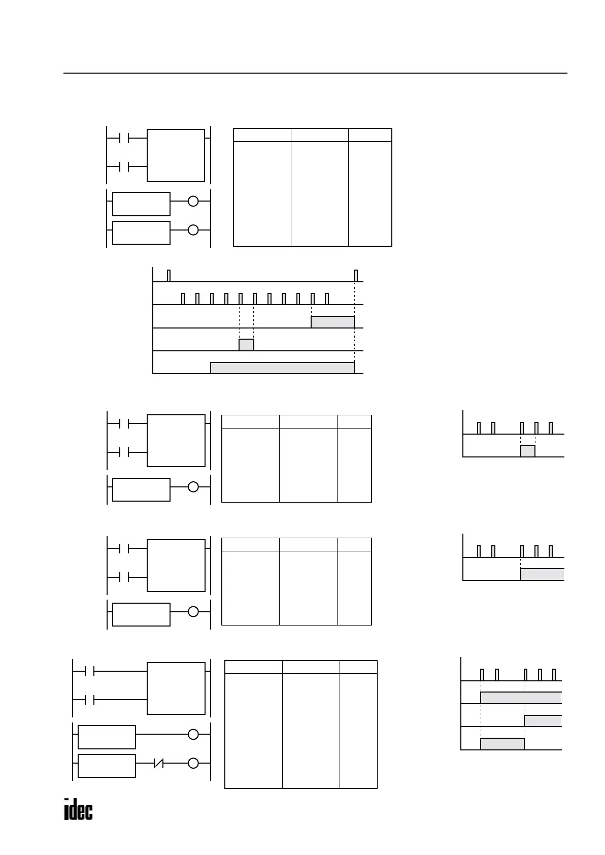 Page #128 background image