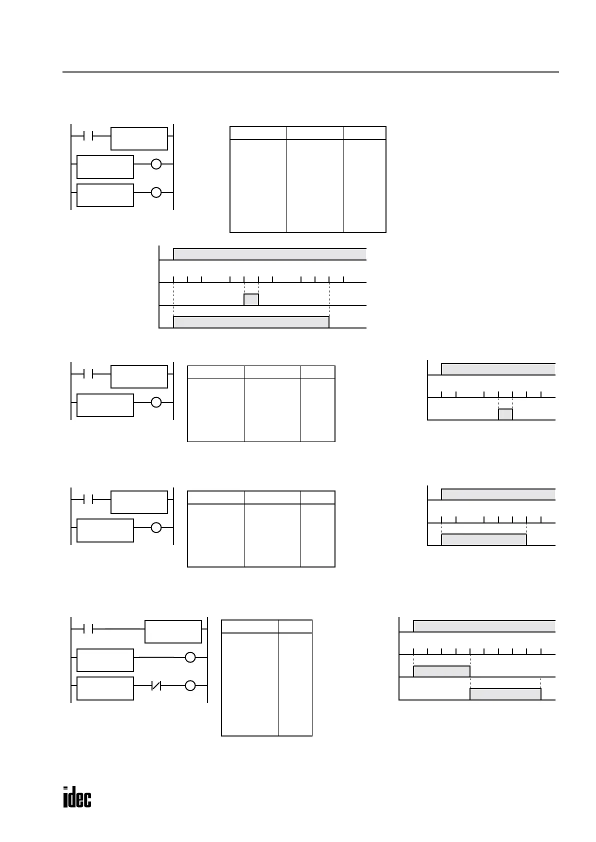 Page #130 background image