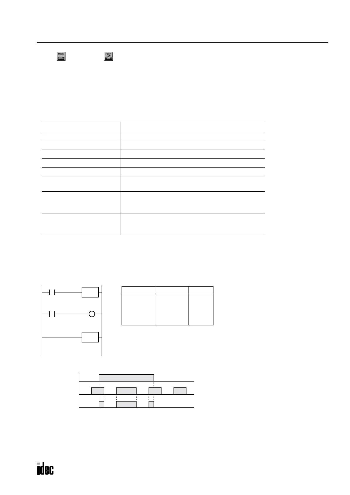 Page #138 background image