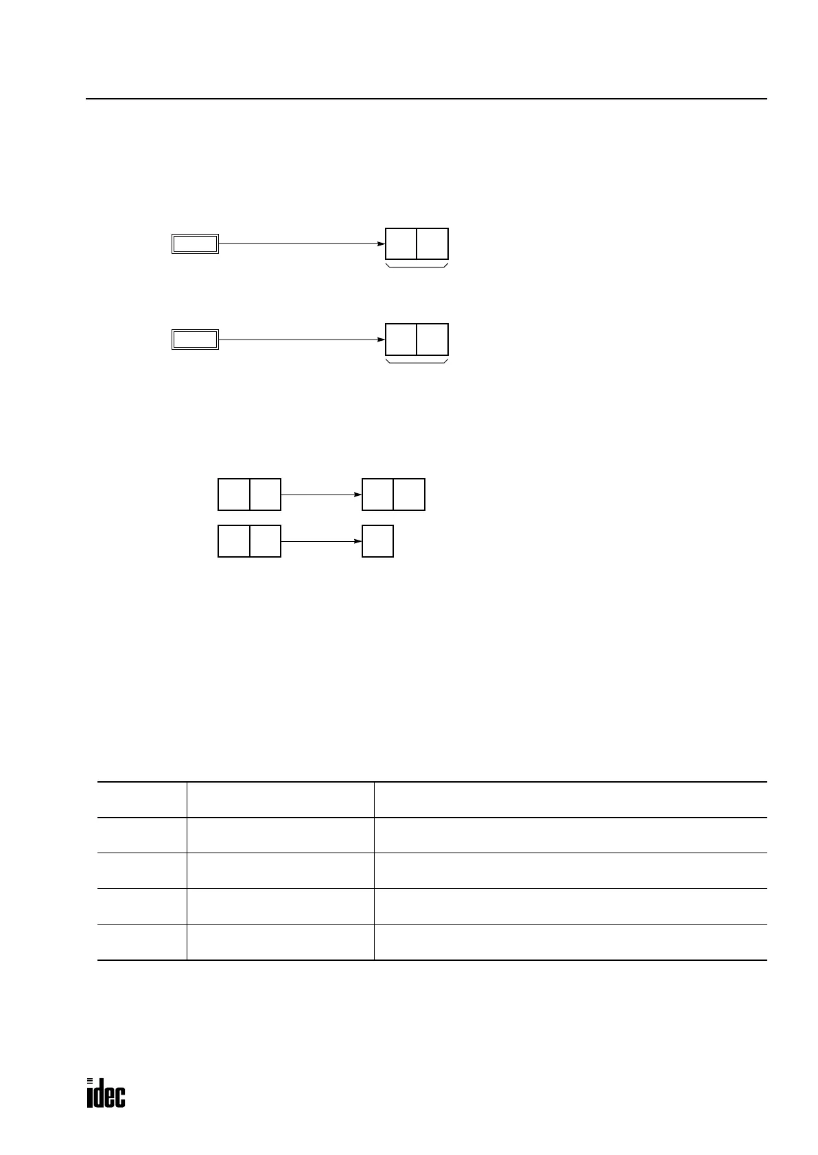 Page #236 background image
