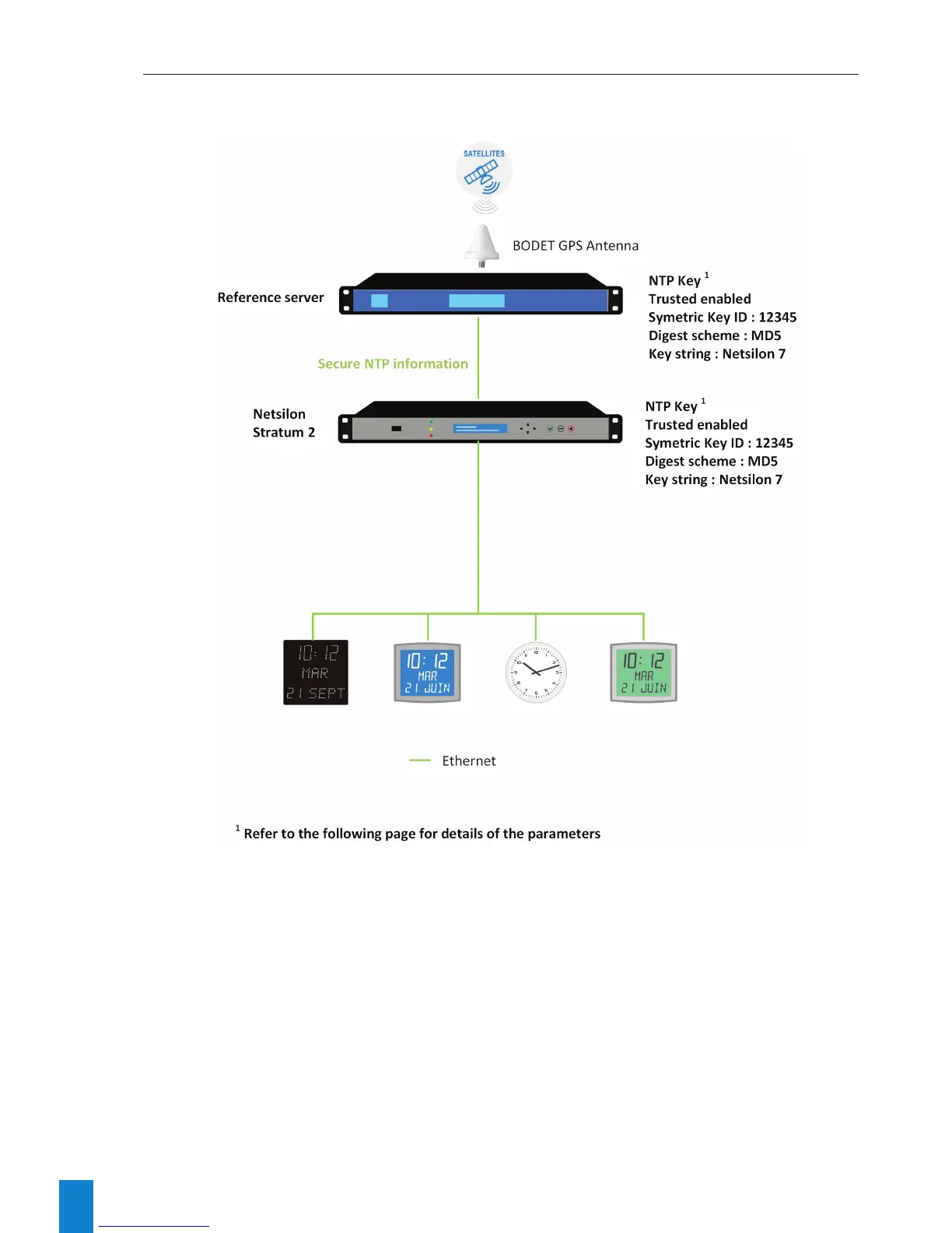 Page #36 background image
