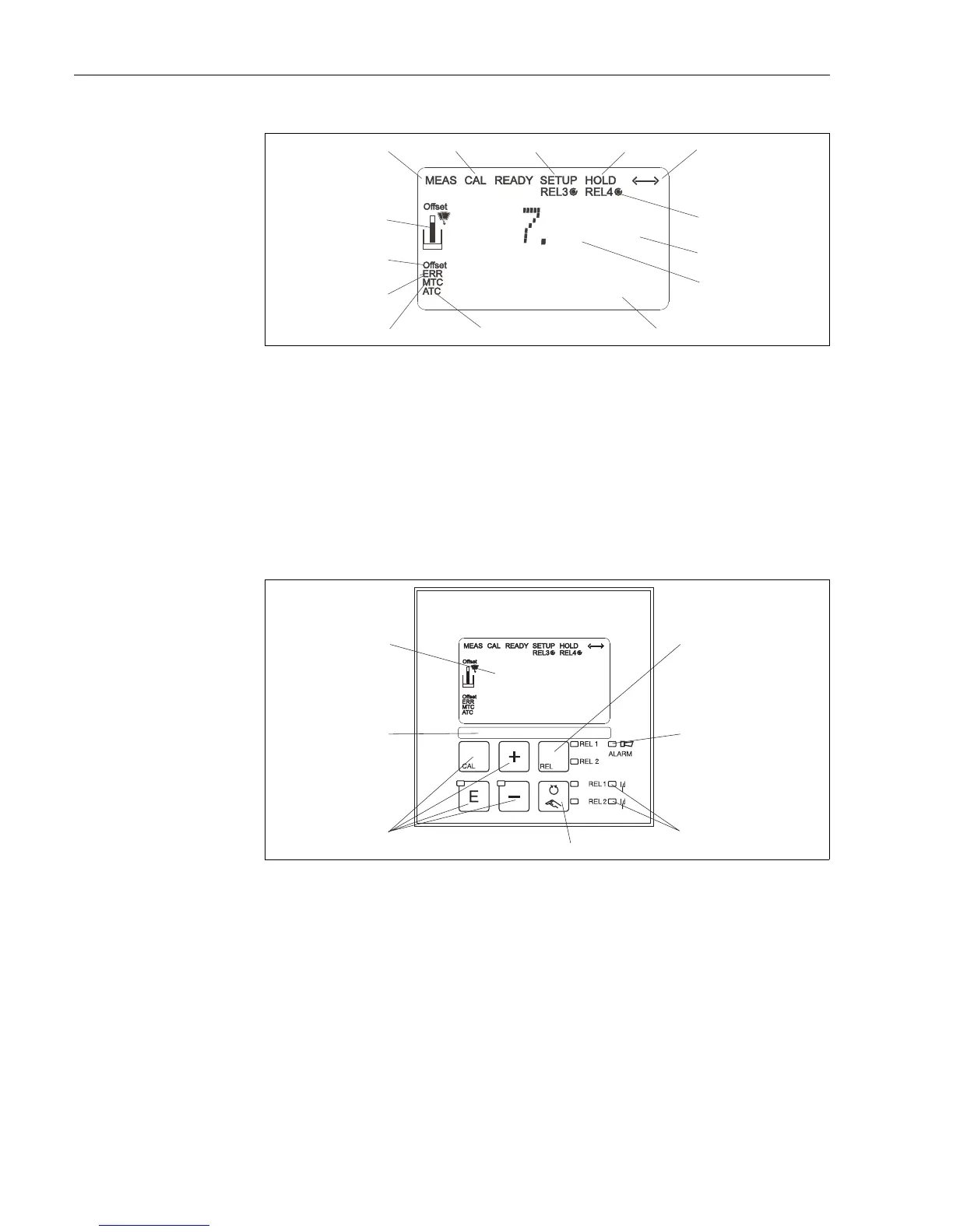 Page #30 background image