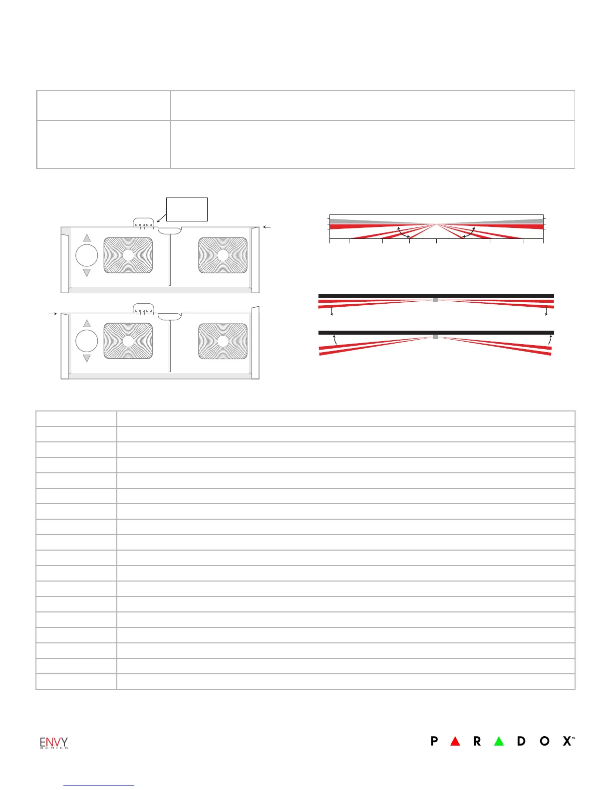 Page #2 background image