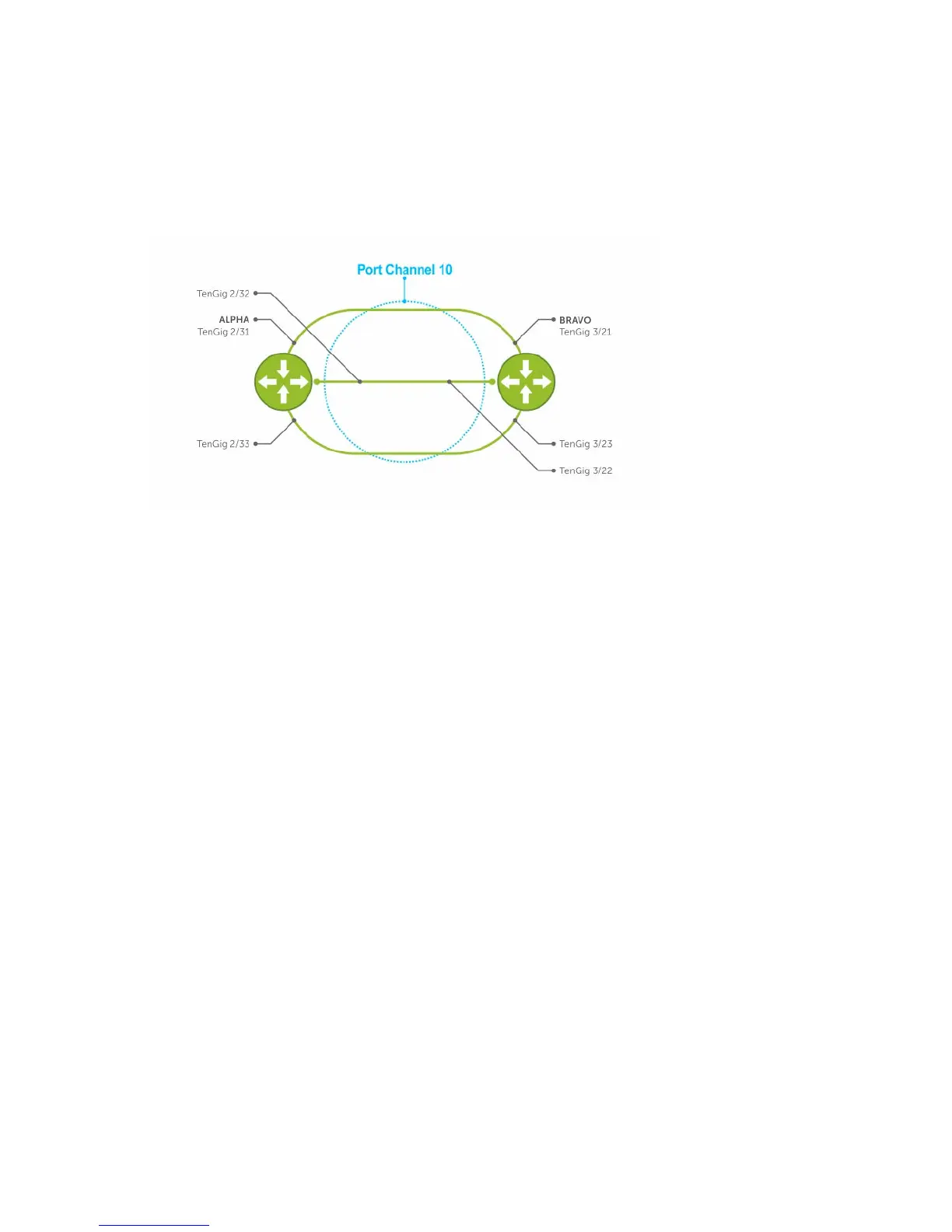 Page #503 background image