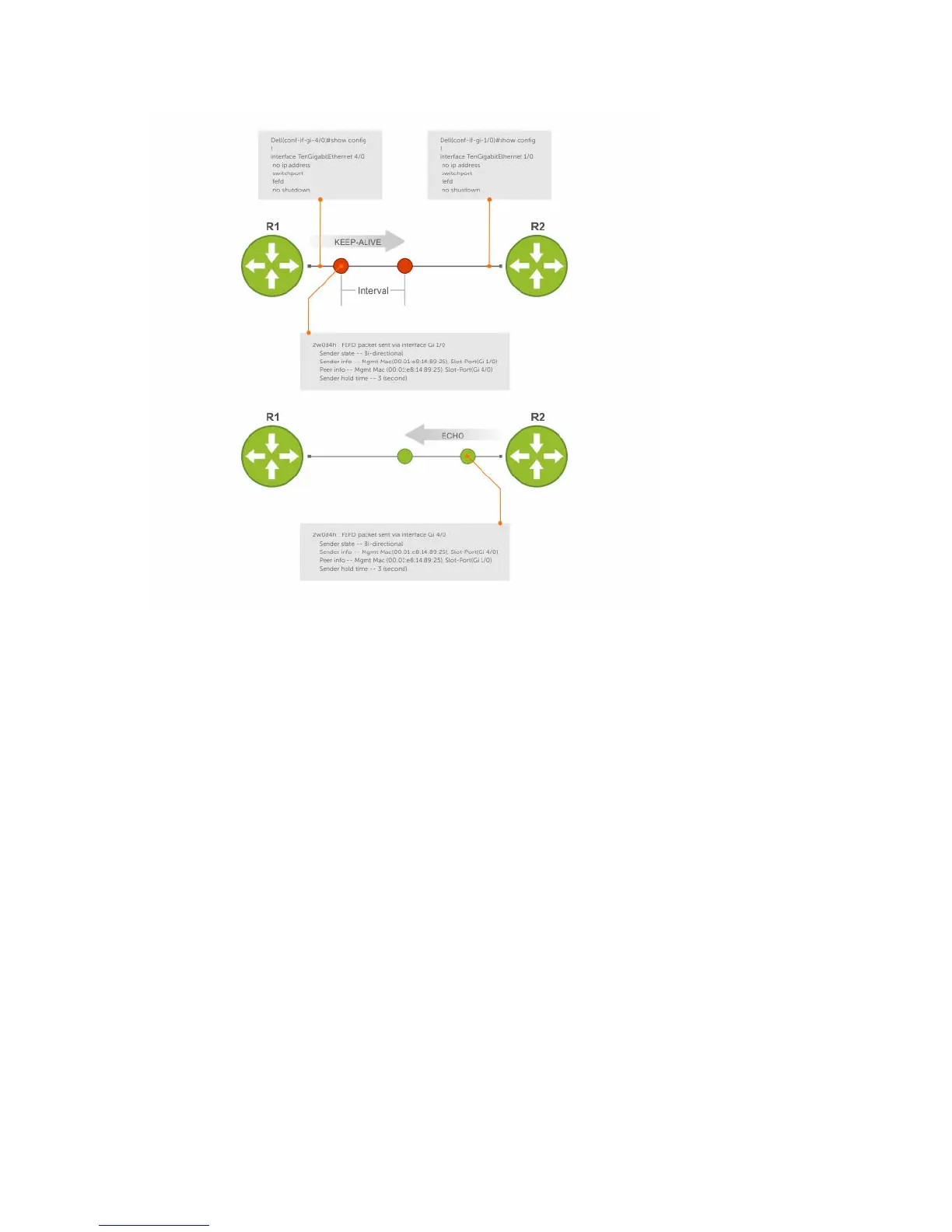 Page #521 background image