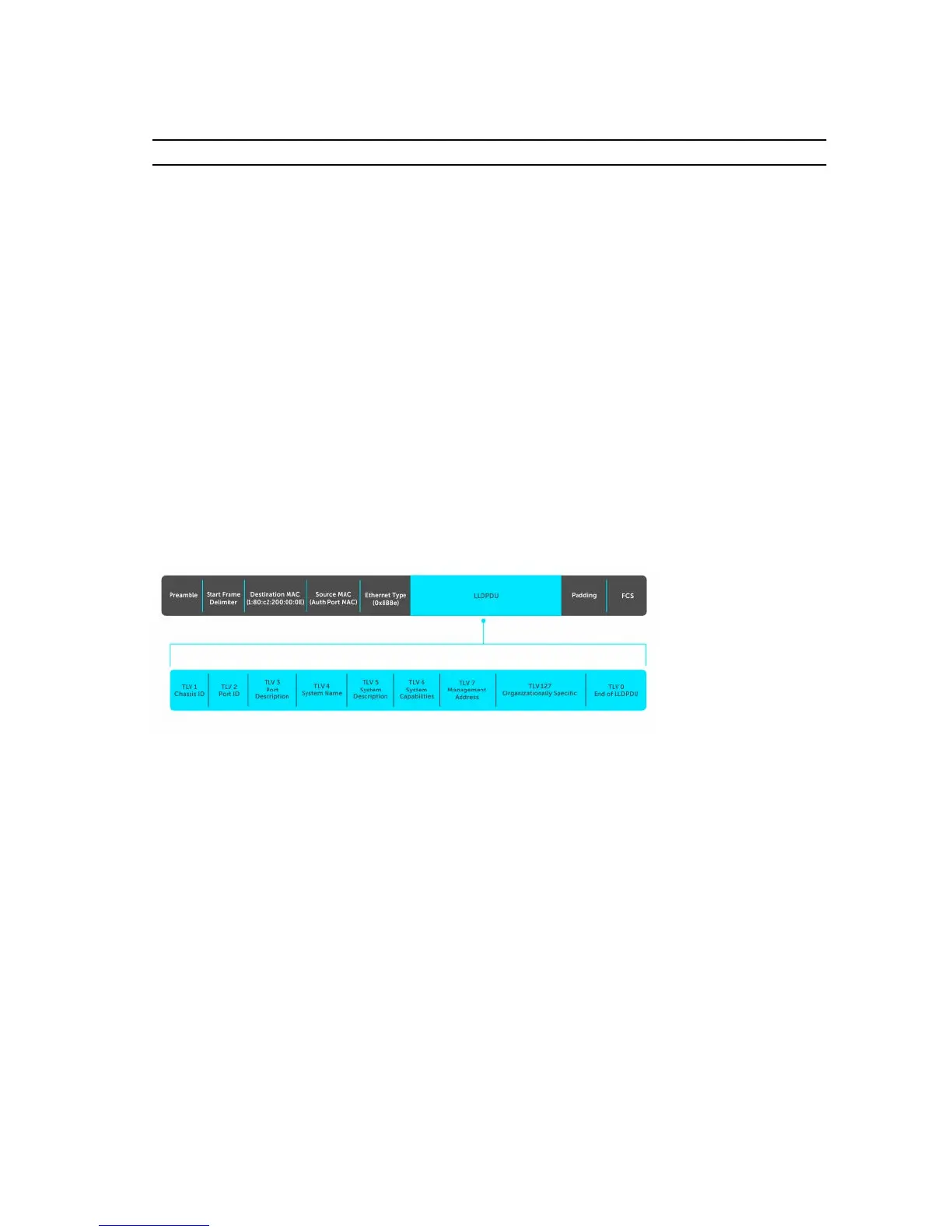 Page #527 background image