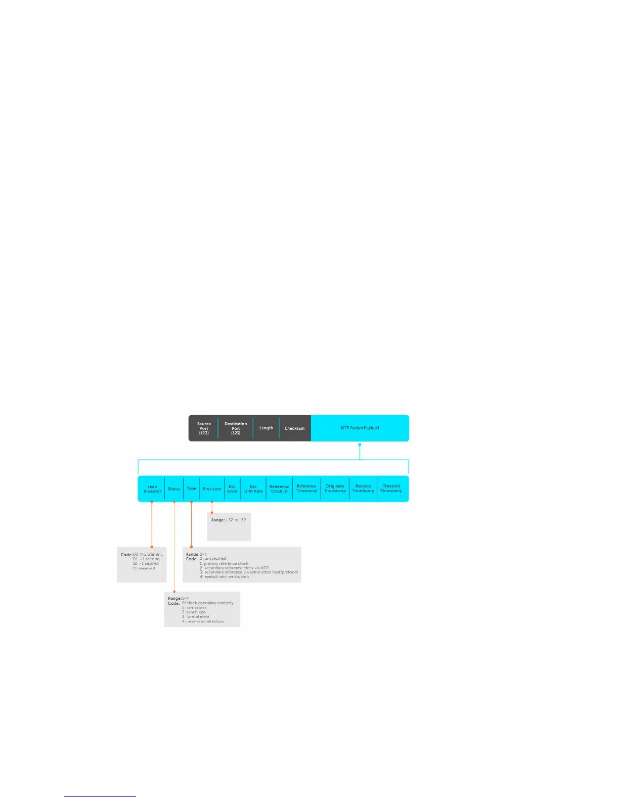 Page #893 background image