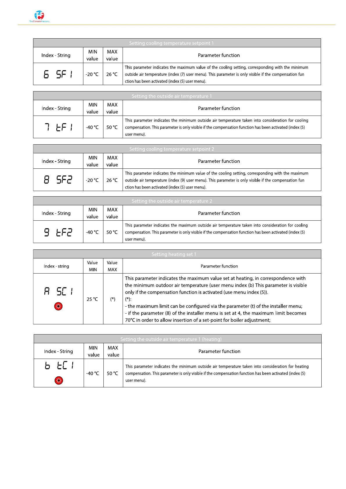 Page #5 background image