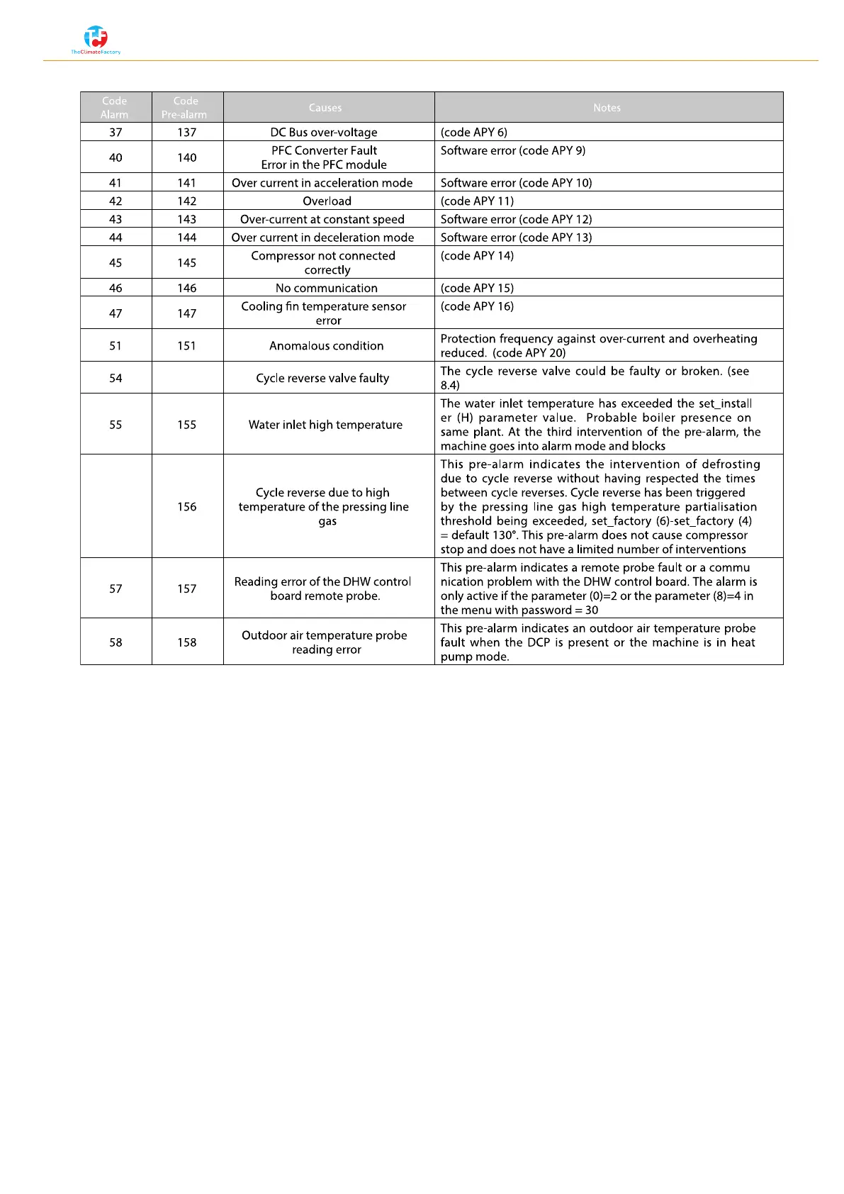 Page #9 background image