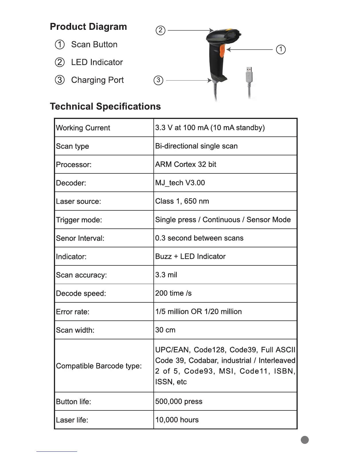 Page #5 background image