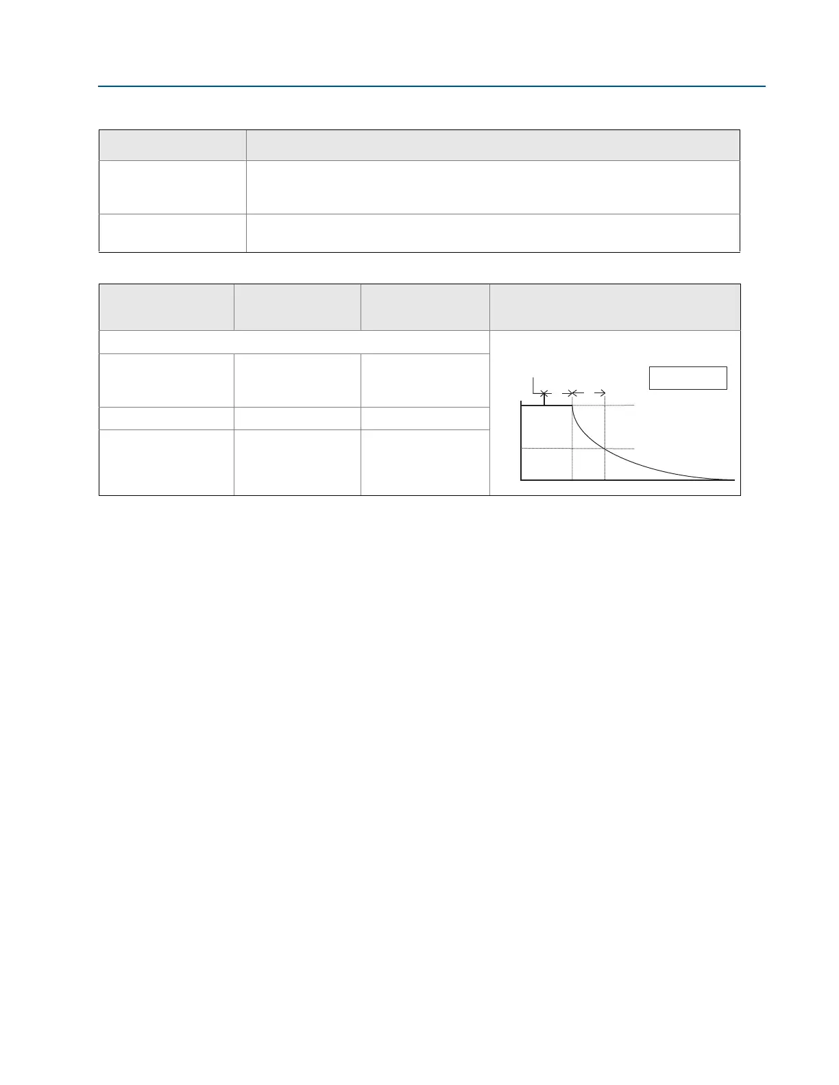 Page #143 background image