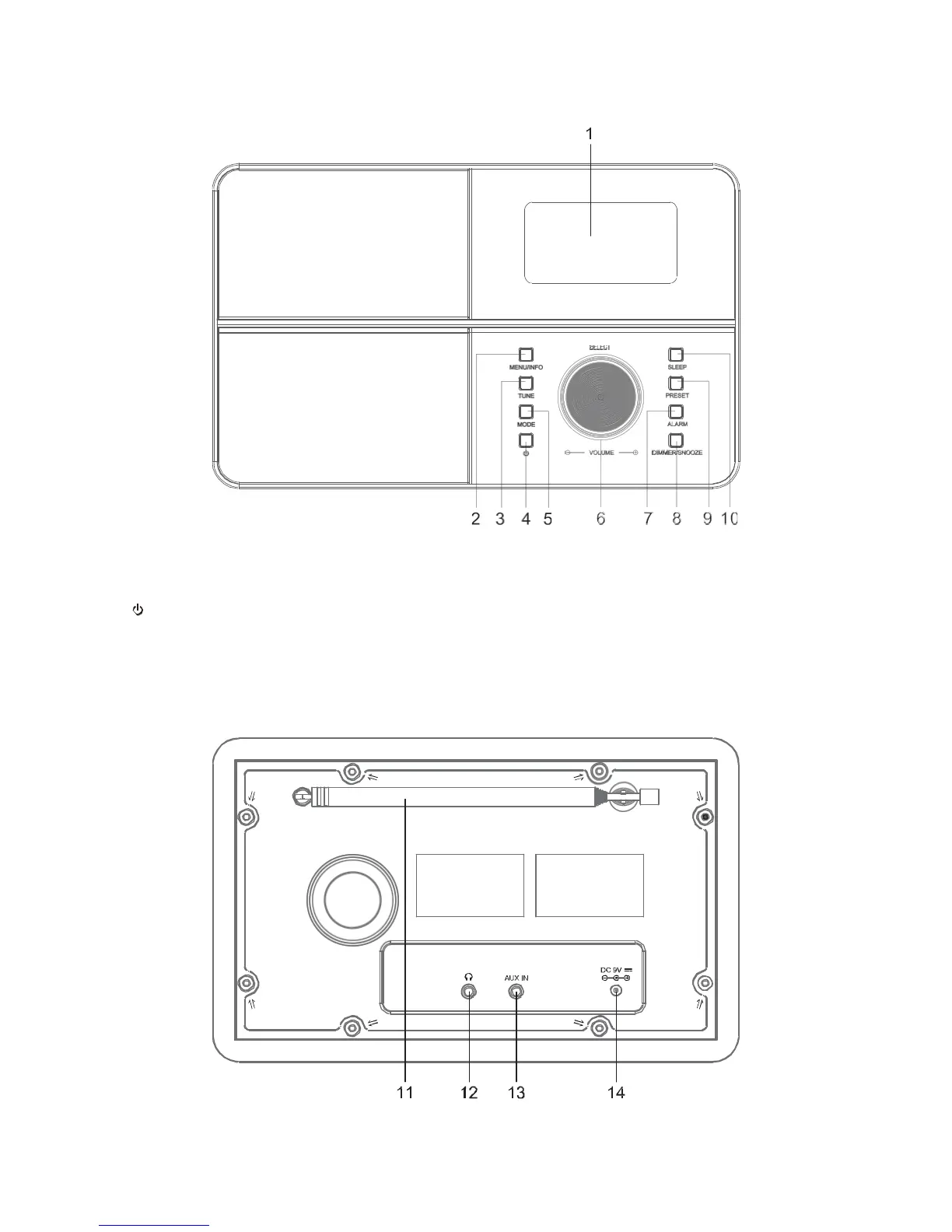 Page #3 background image