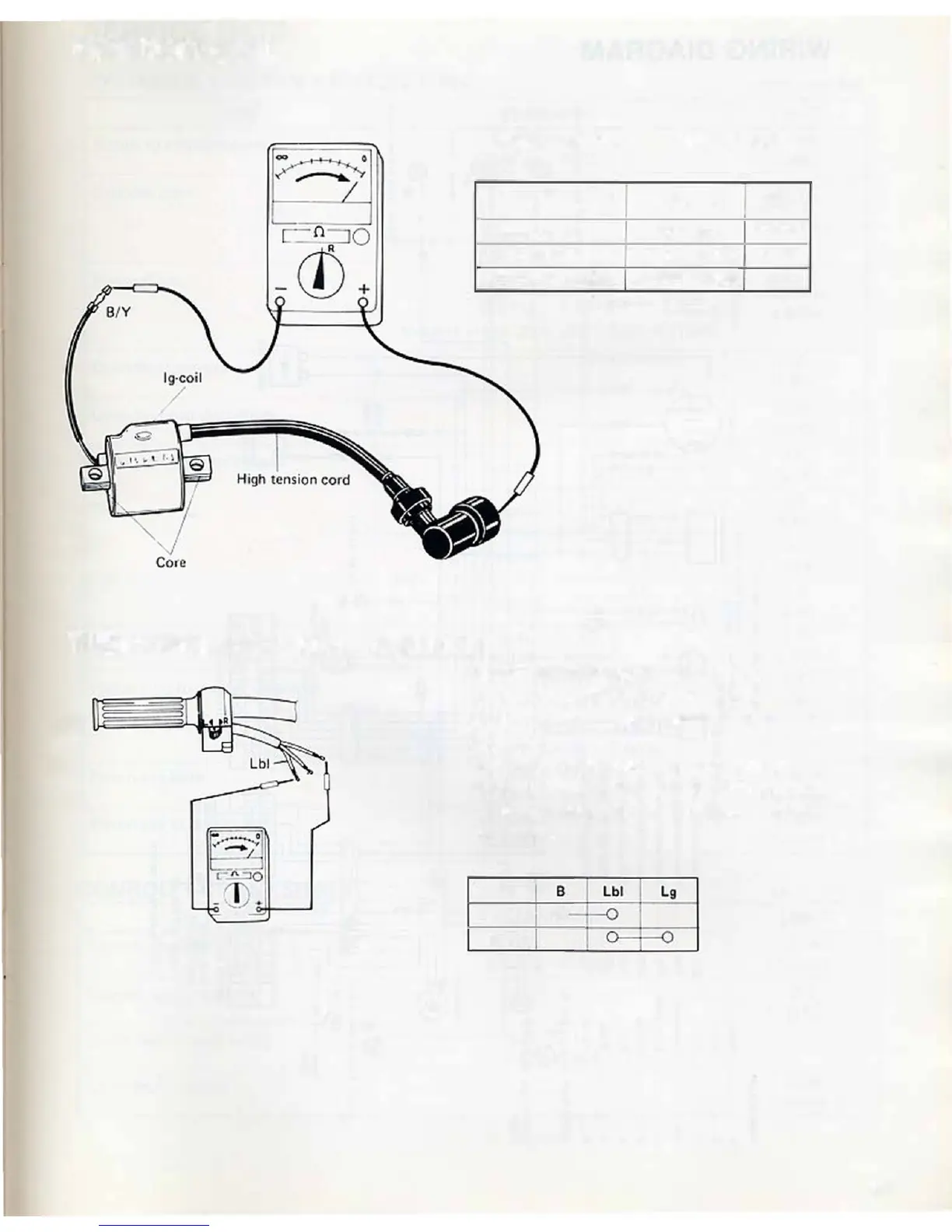 Page #26 background image