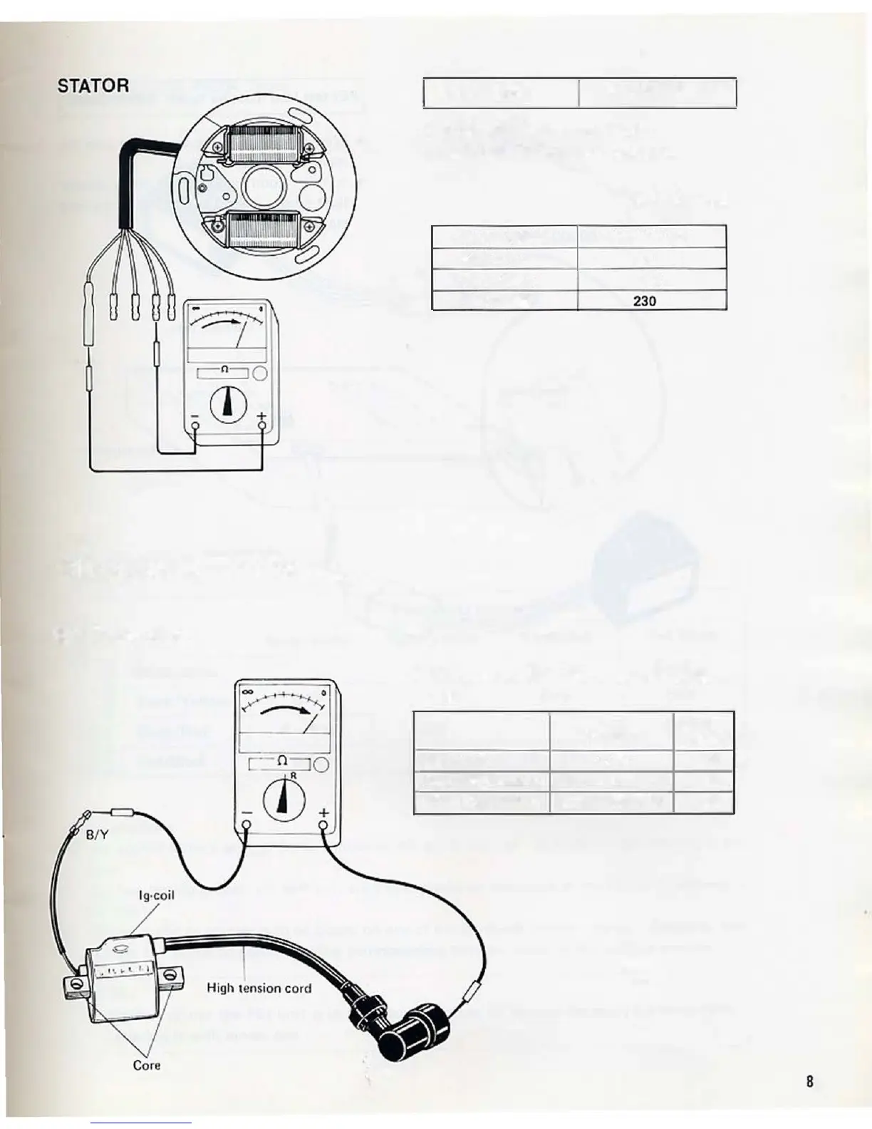 Page #10 background image
