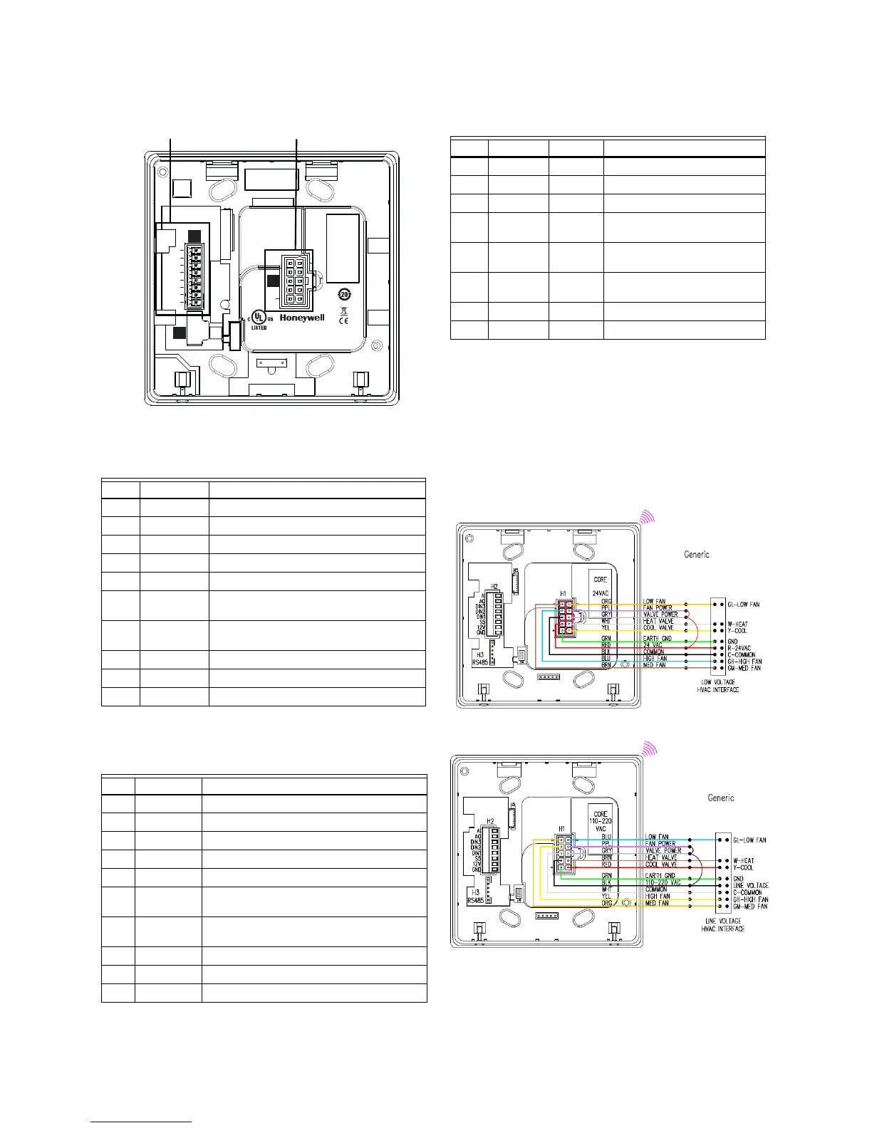 Page #3 background image