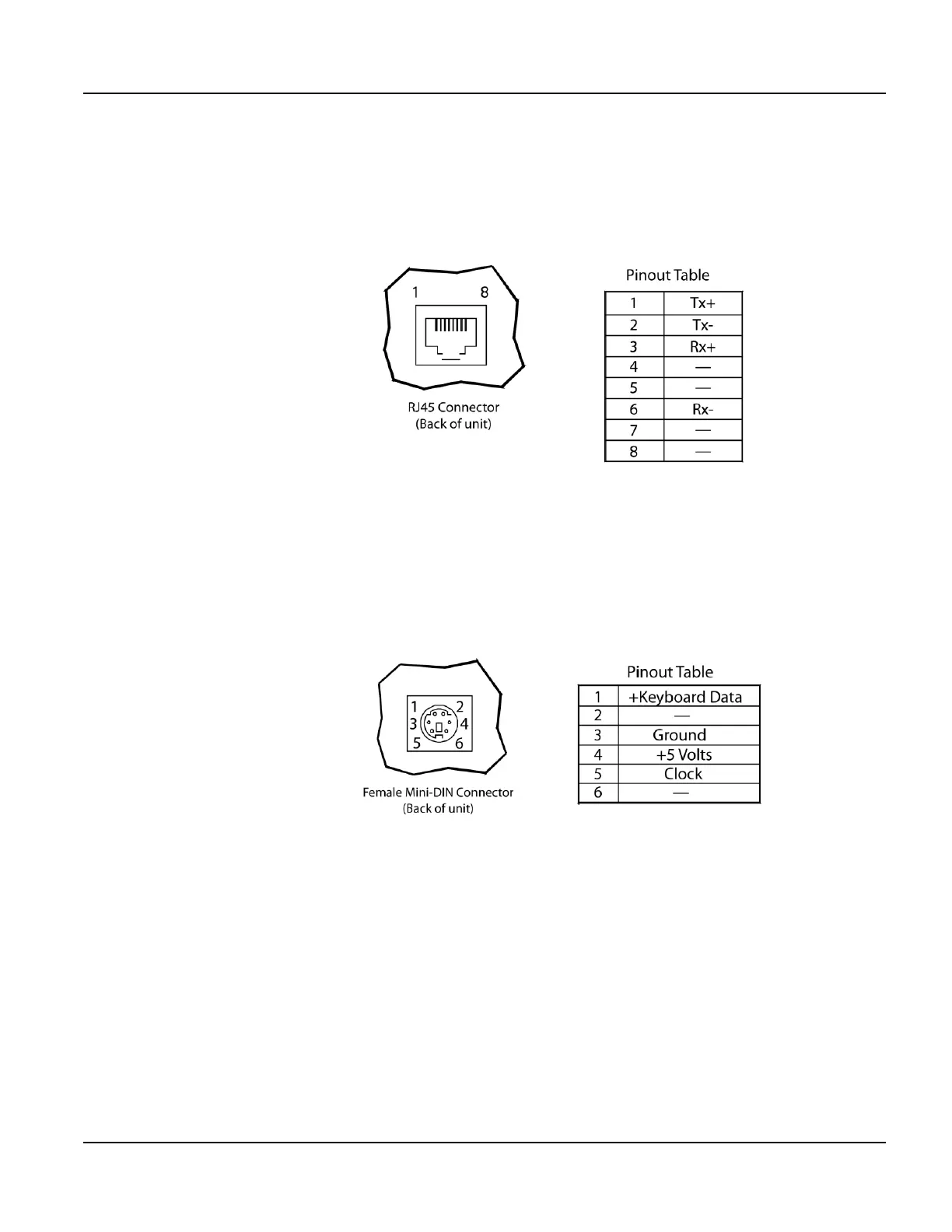 Page #17 background image