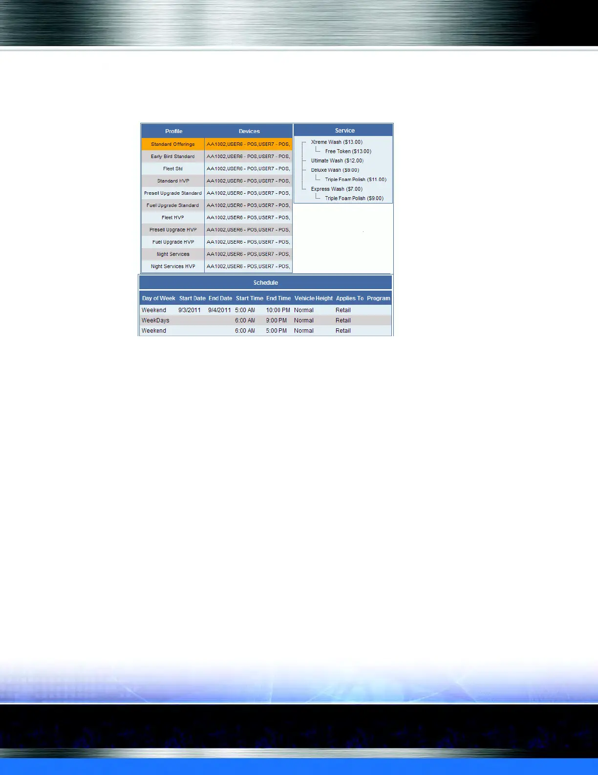 Page #126 background image