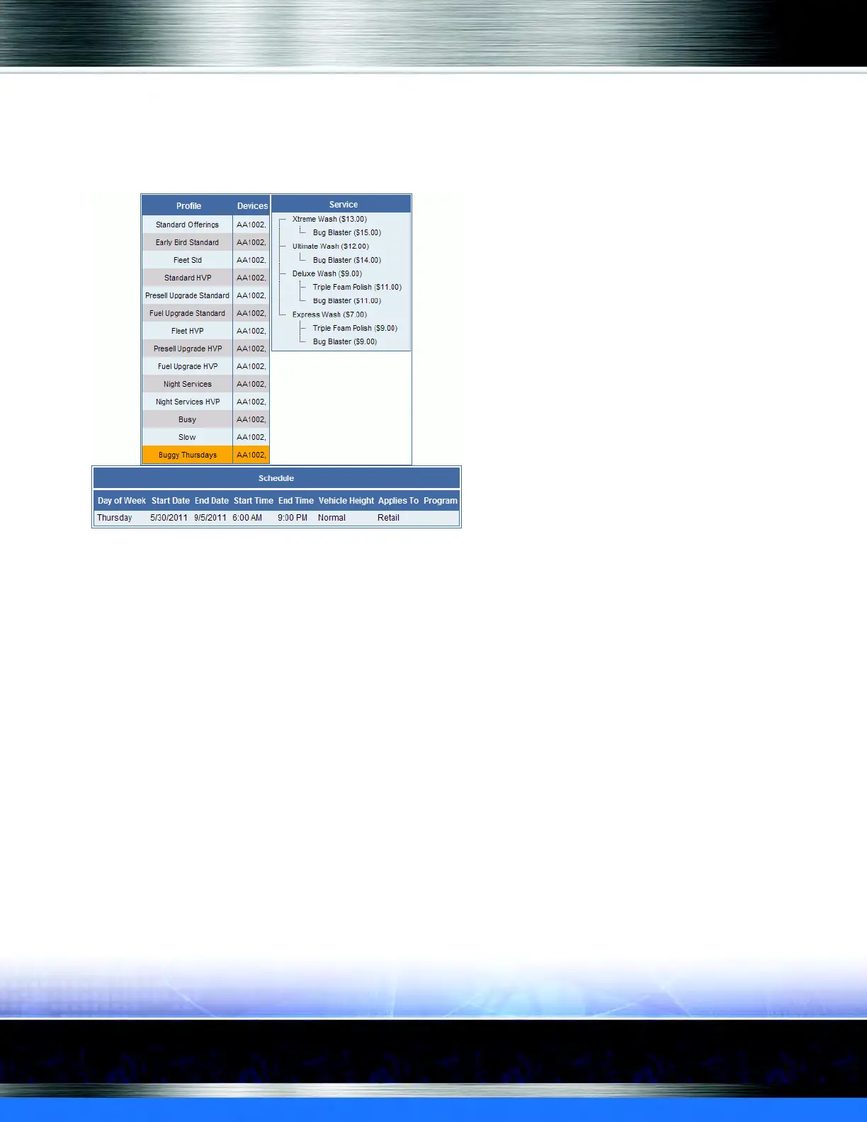 Page #128 background image