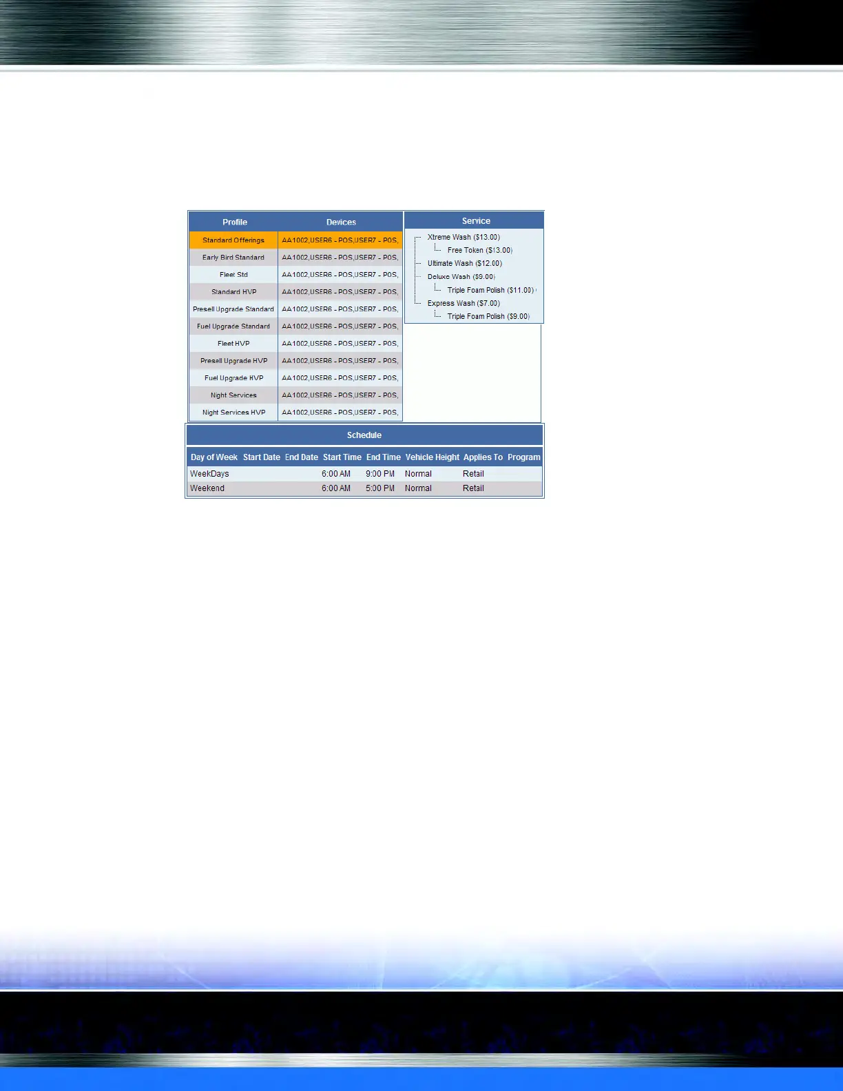 Page #130 background image