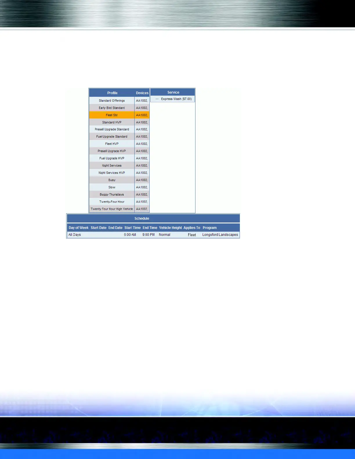 Page #131 background image