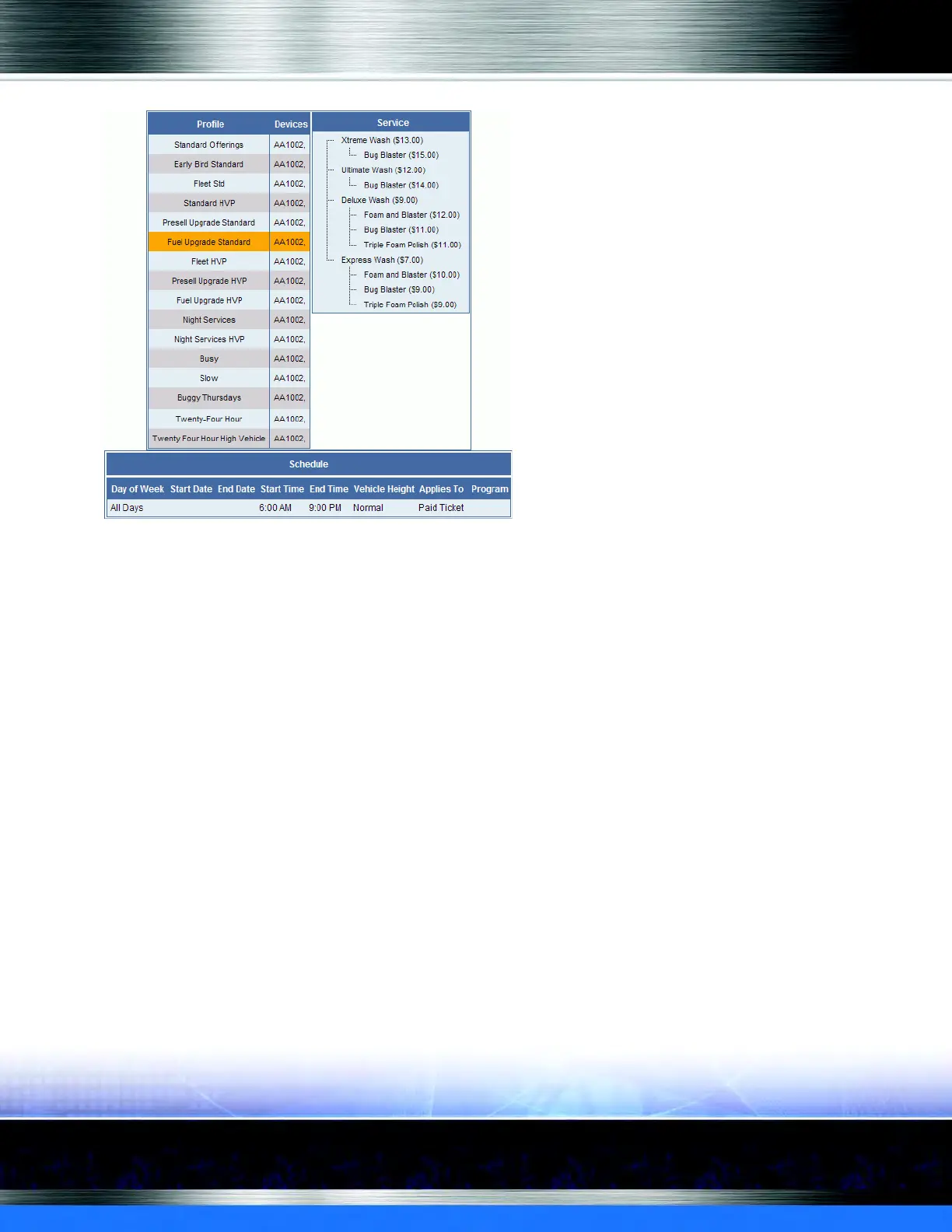 Page #133 background image