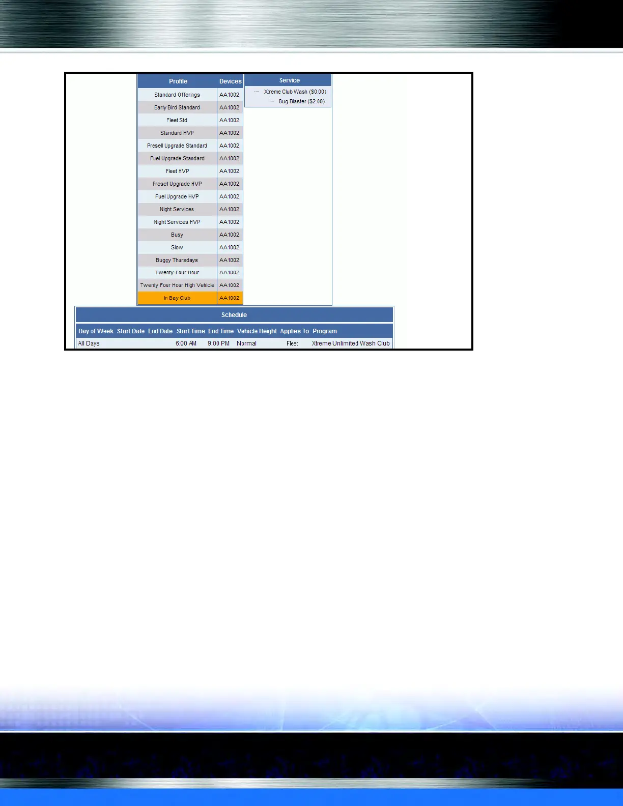 Page #134 background image