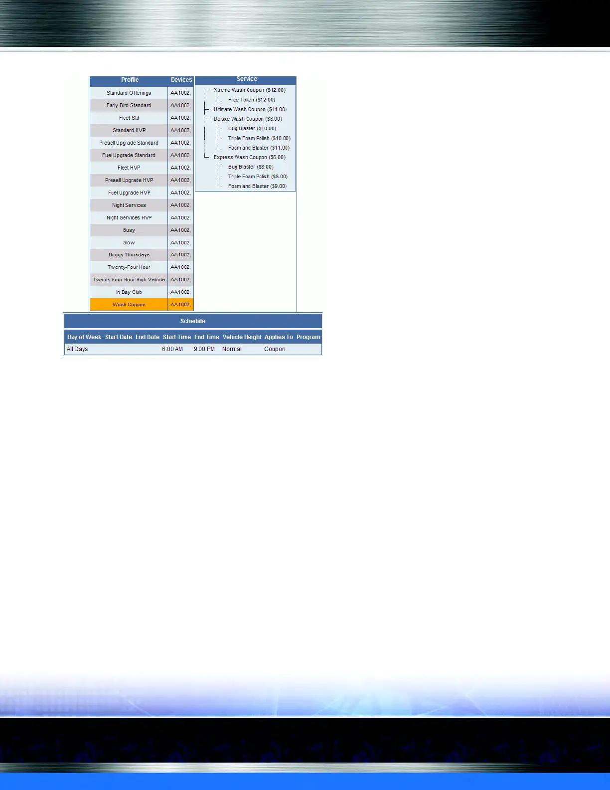 Page #135 background image