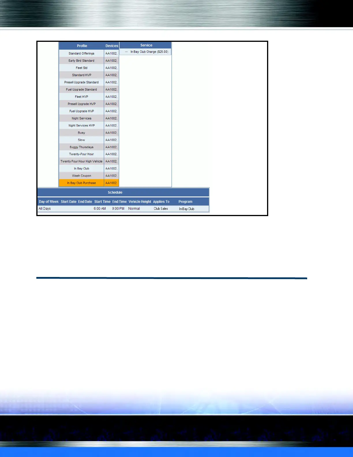 Page #136 background image