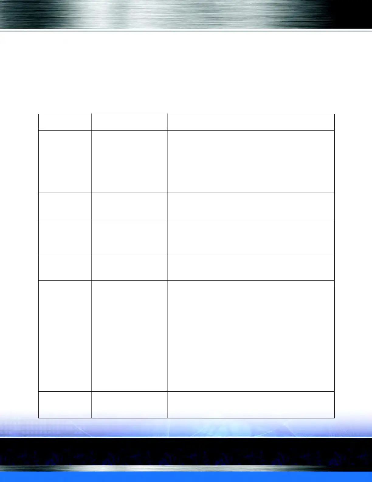 Page #153 background image