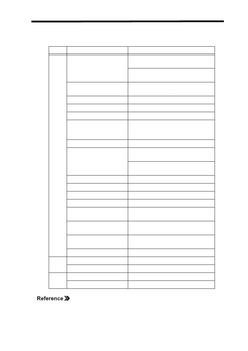 Page #85 background image