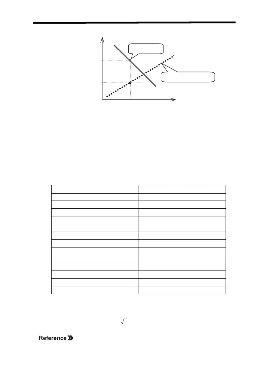 Page #107 background image