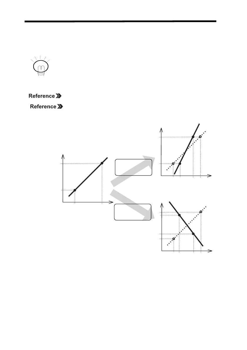 Page #122 background image