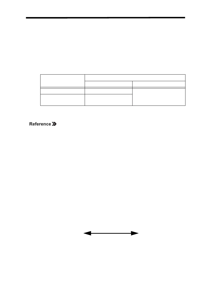 Page #125 background image