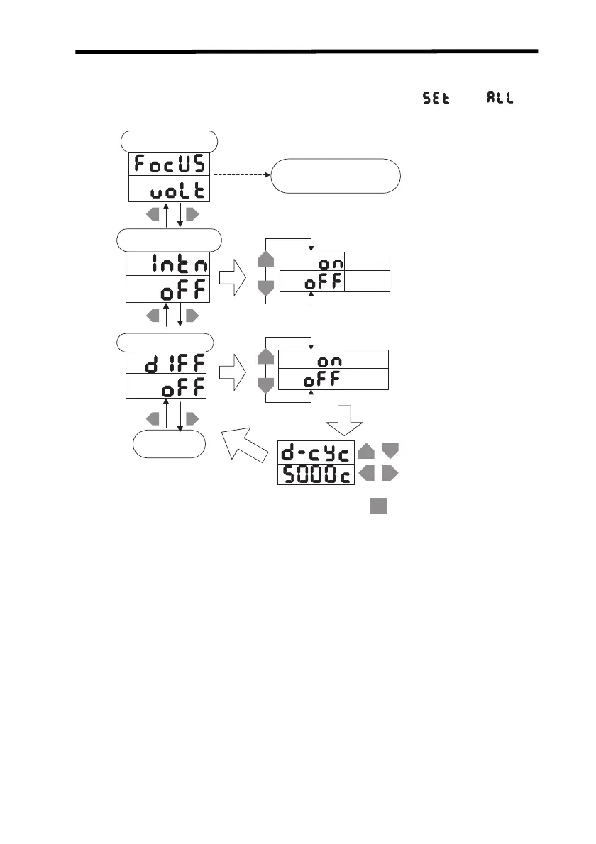 Page #155 background image