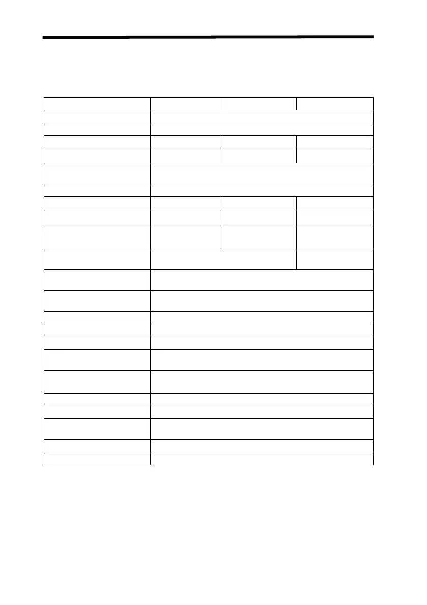 Page #168 background image