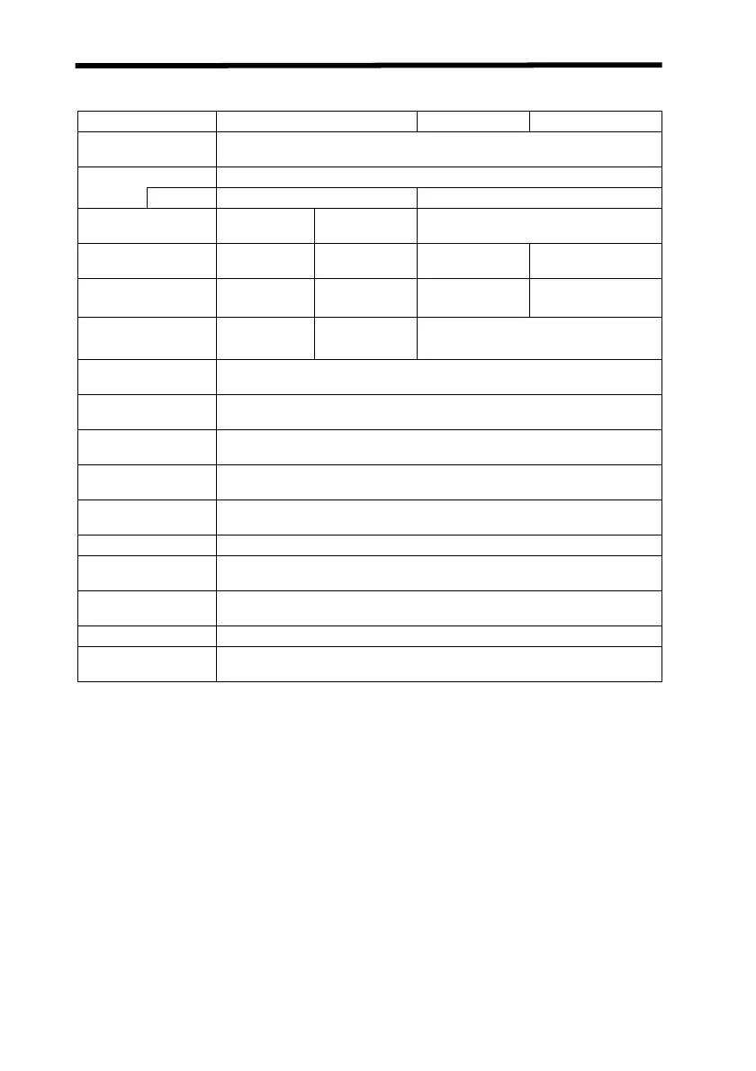 Page #172 background image