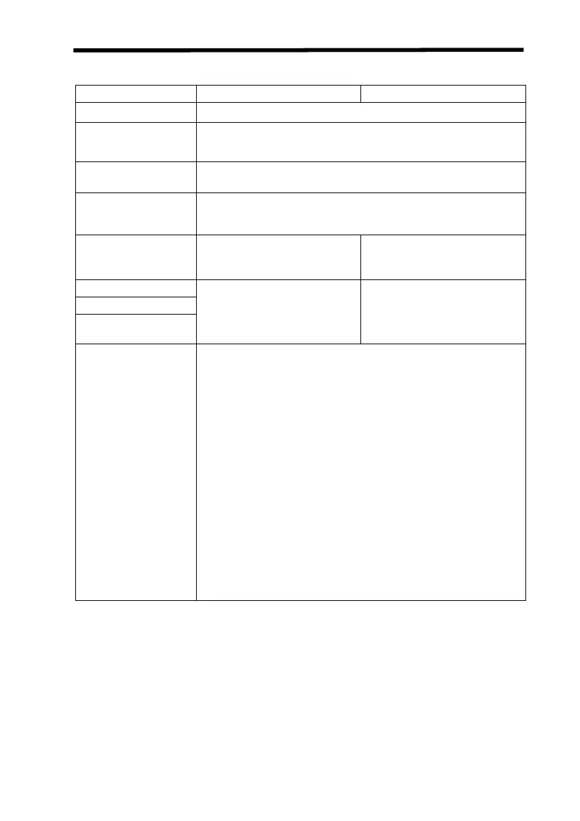 Page #173 background image